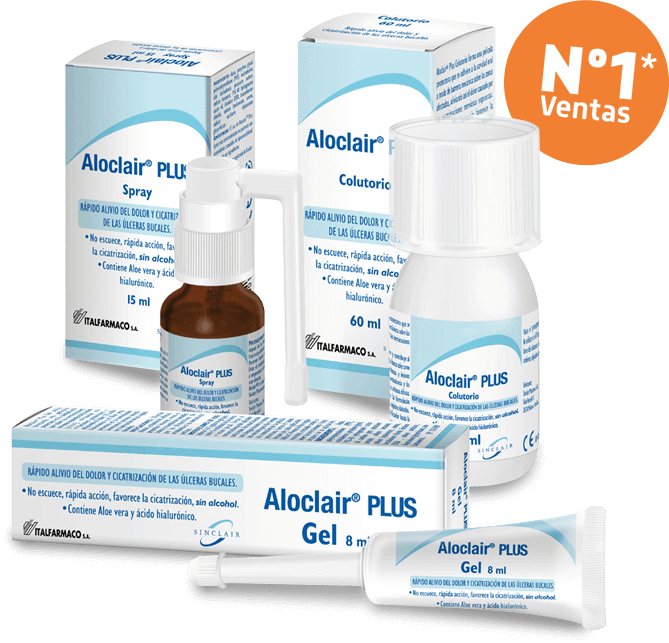 Aloclair PLUS presentaciones